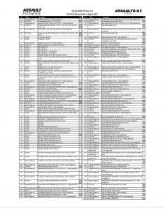Explosionszeichnung AssaultBike Pro 2